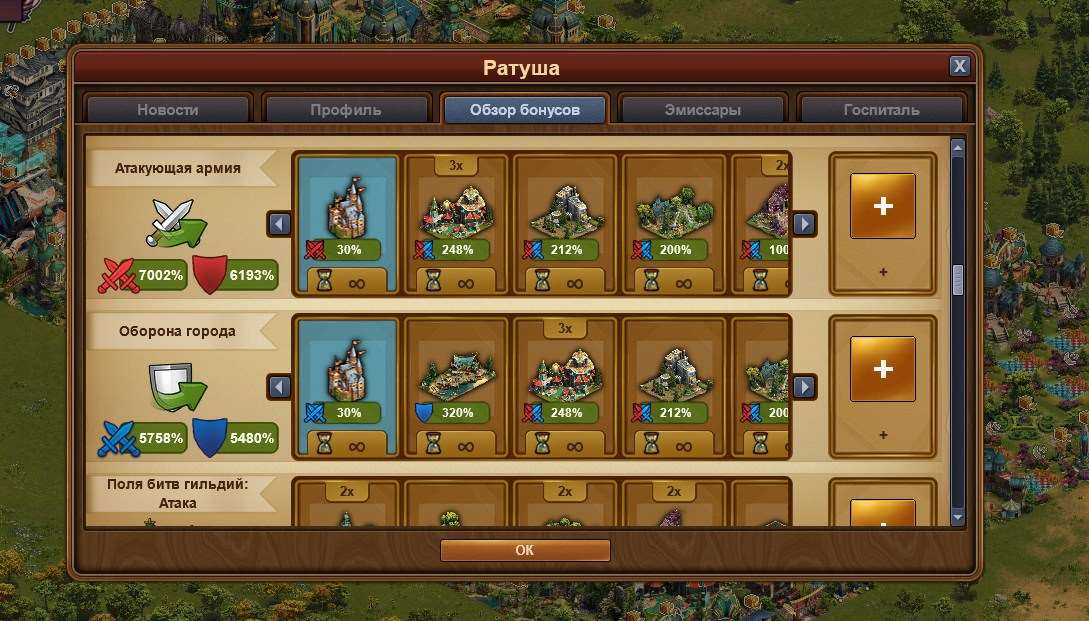 продажа аккаунта к игре Forge of Empires