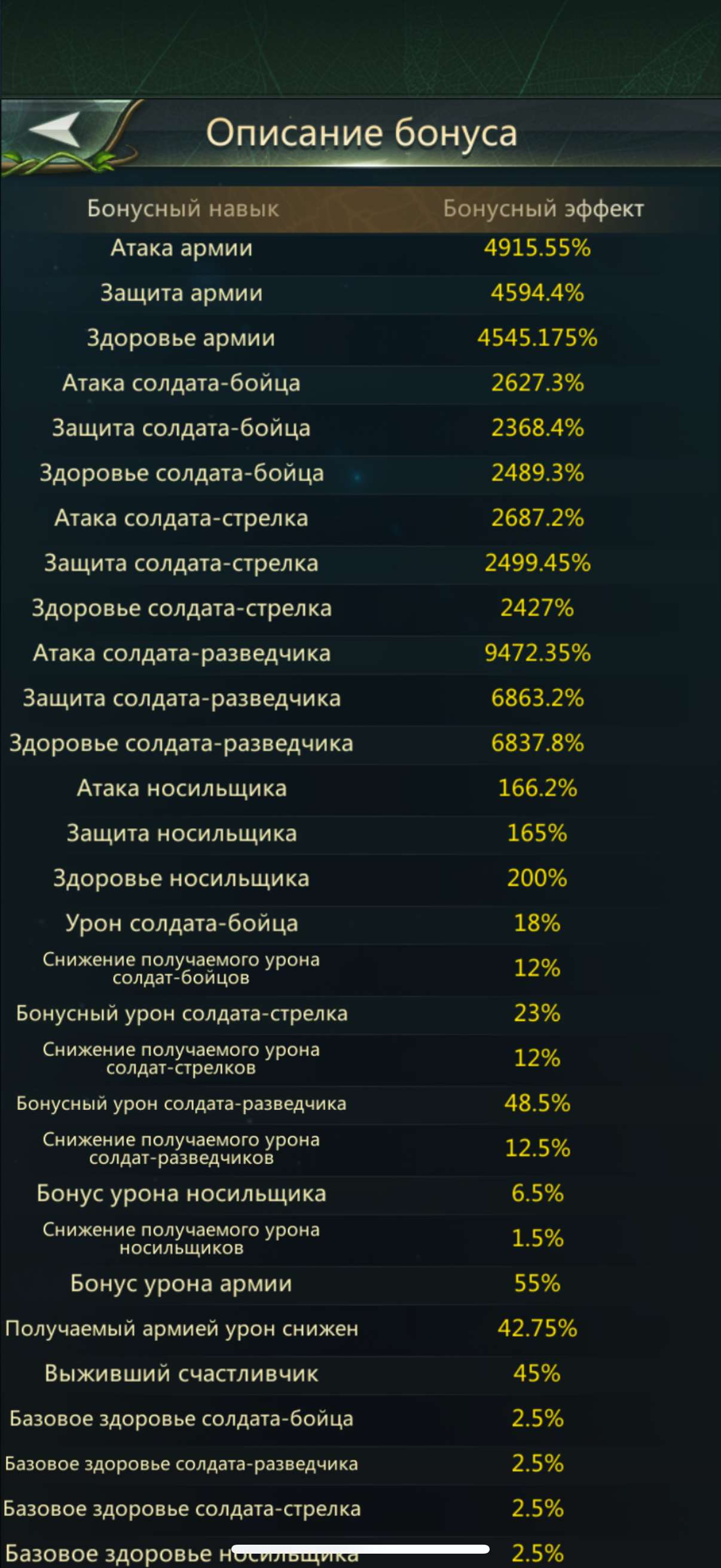 продажа аккаунта к игре Ant Legion