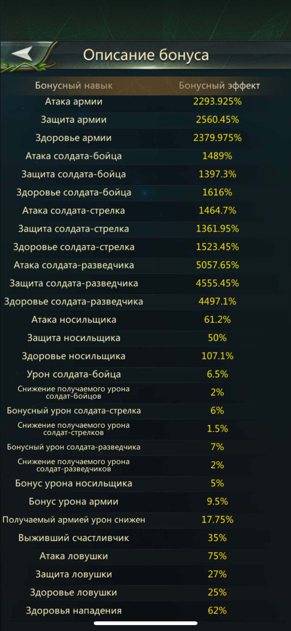 продажа аккаунта к игре Ant Legion