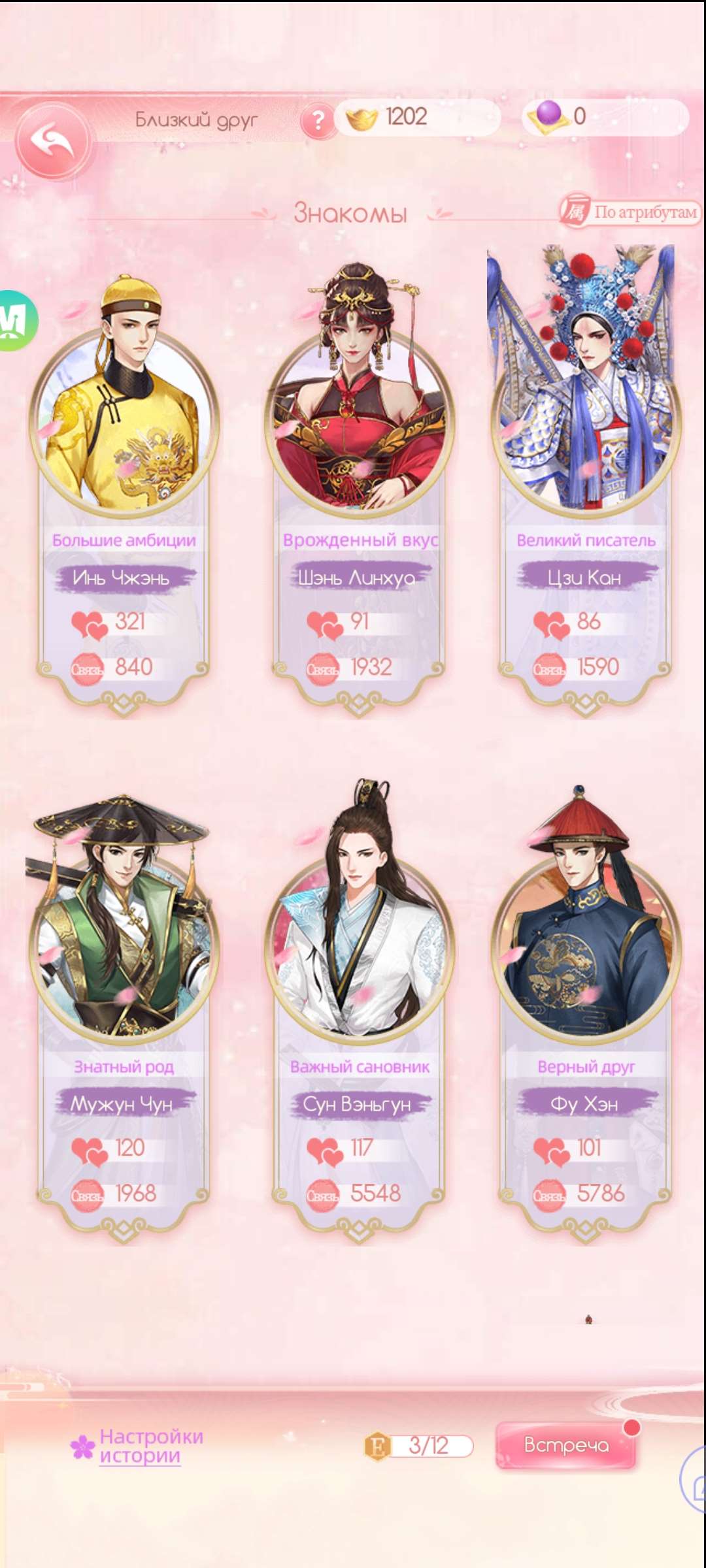 продажа аккаунта к игре Legend Of Phoenix