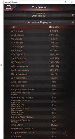 купить аккаунт Puzzles & Survival