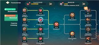 Боевой аккаунт, пехота - продам аккаунт купить аккаунт Fate war (Война судьбы)