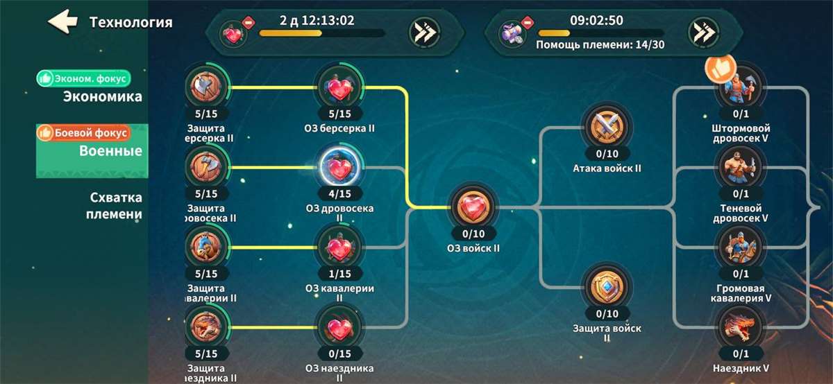 продажа аккаунта к игре Fate war (Война судьбы)