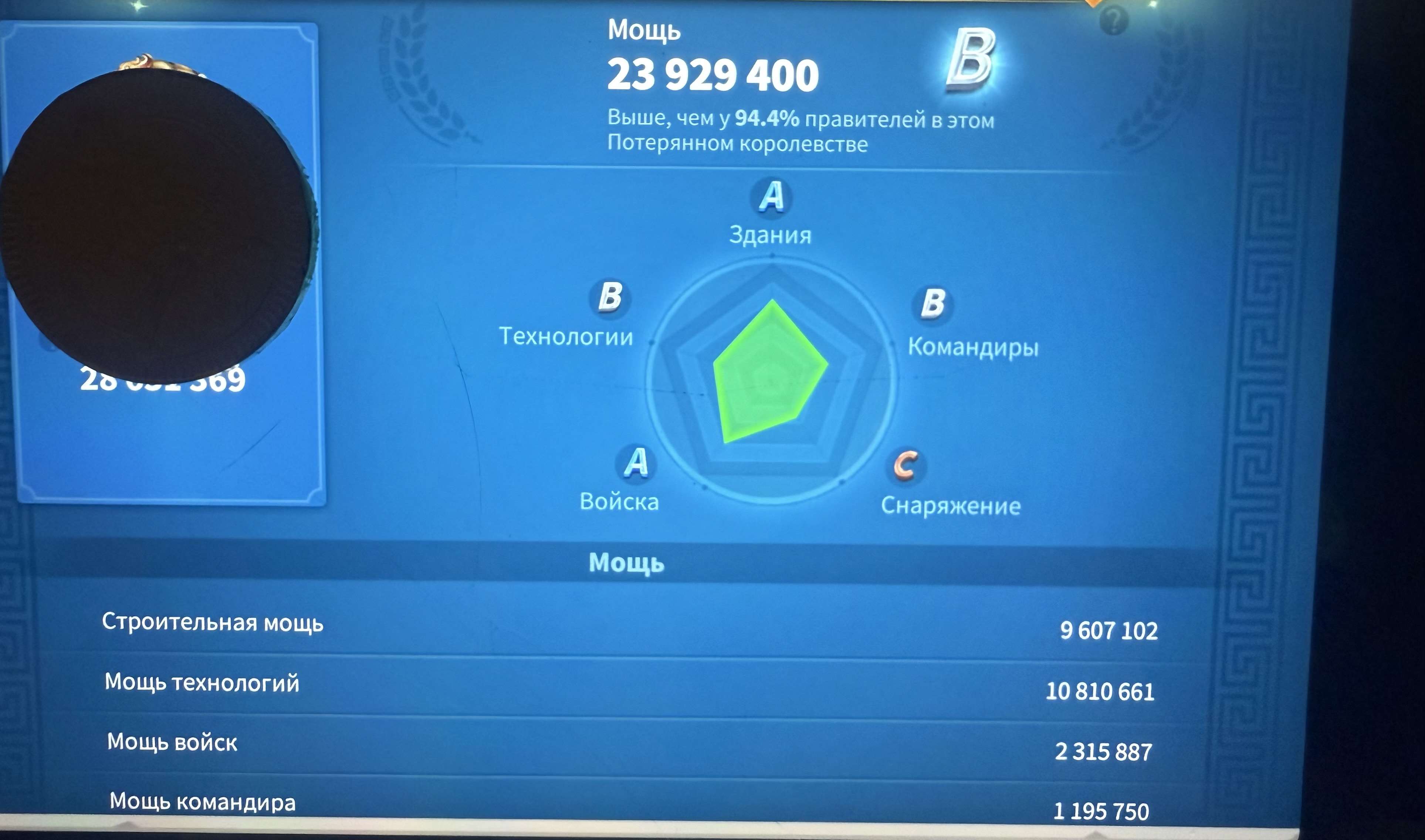 продажа аккаунта к игре Rise Of Kingdoms