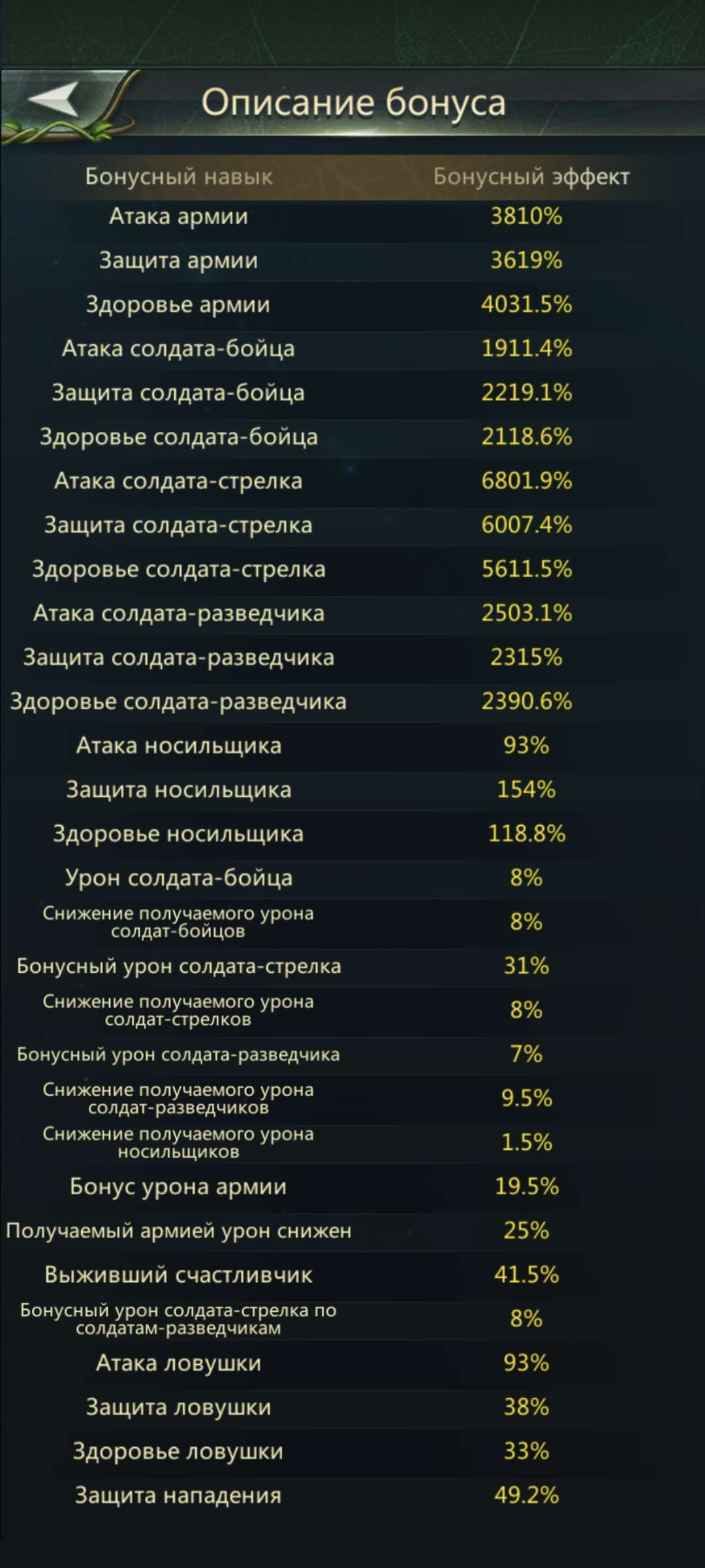 продажа аккаунта к игре Ant Legion