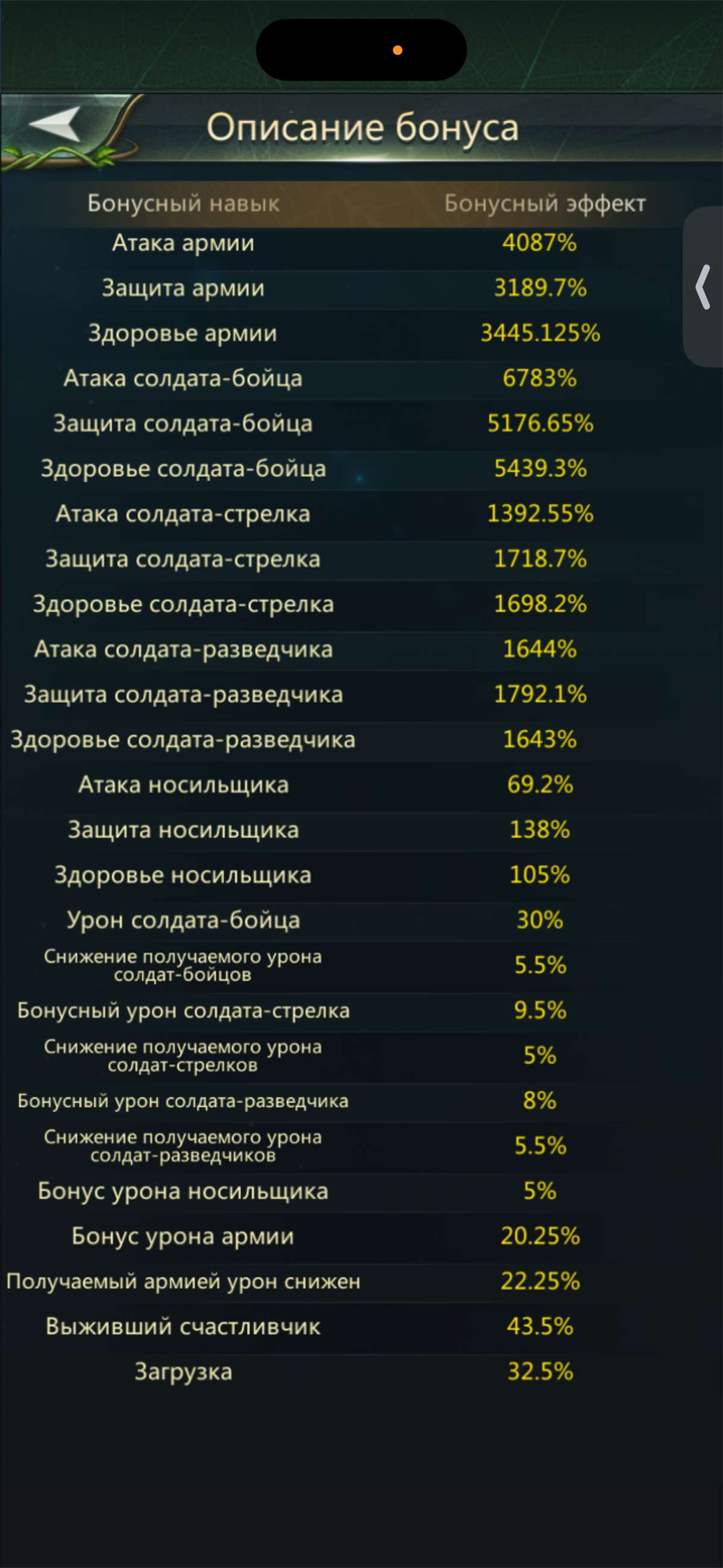 продажа аккаунта к игре Ant Legion