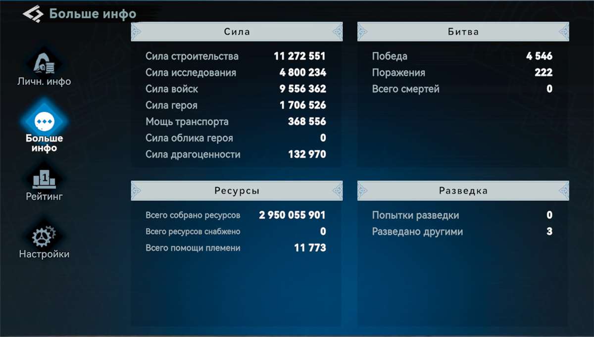 продажа аккаунта к игре Viking Rise