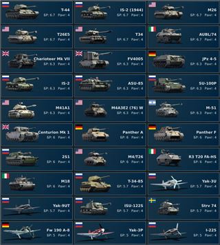 купить аккаунт War Thunder