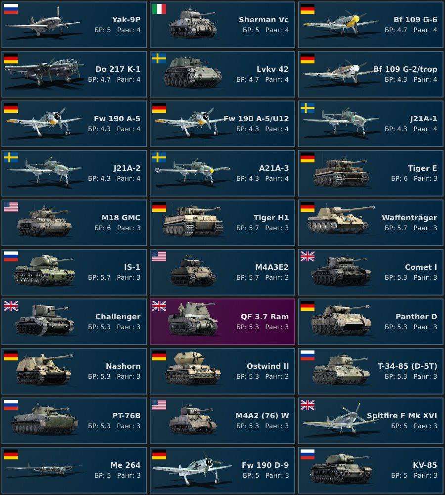 продажа аккаунта к игре War Thunder