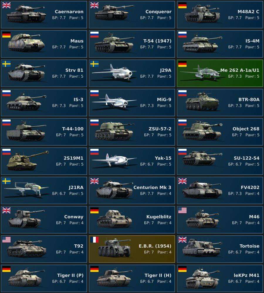 продажа аккаунта к игре War Thunder