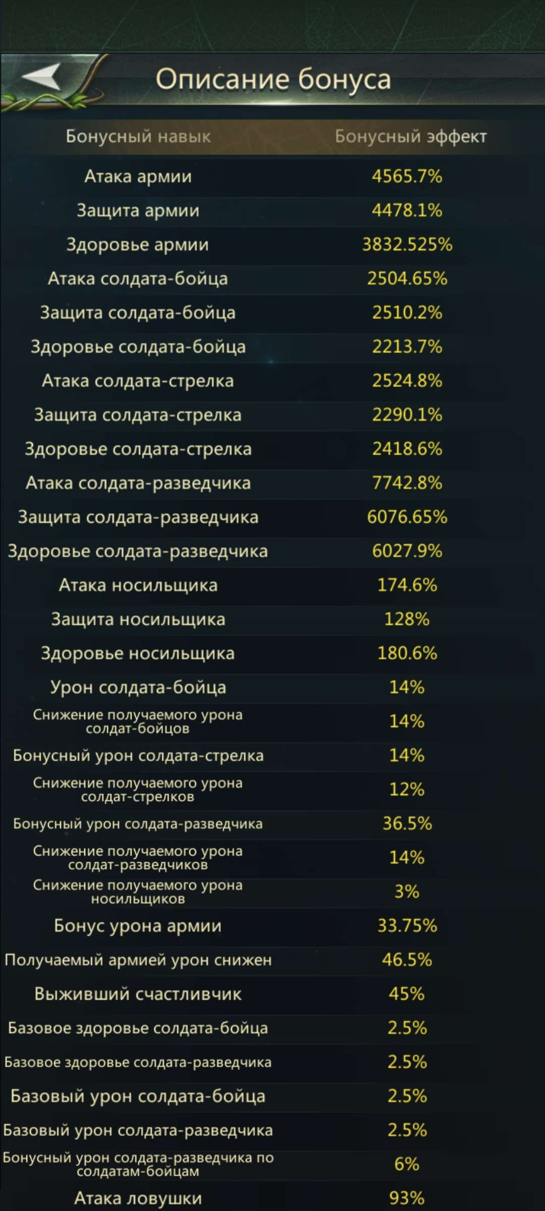 продажа аккаунта к игре Ant Legion