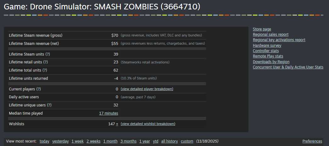 продажа аккаунта к игре PUBG