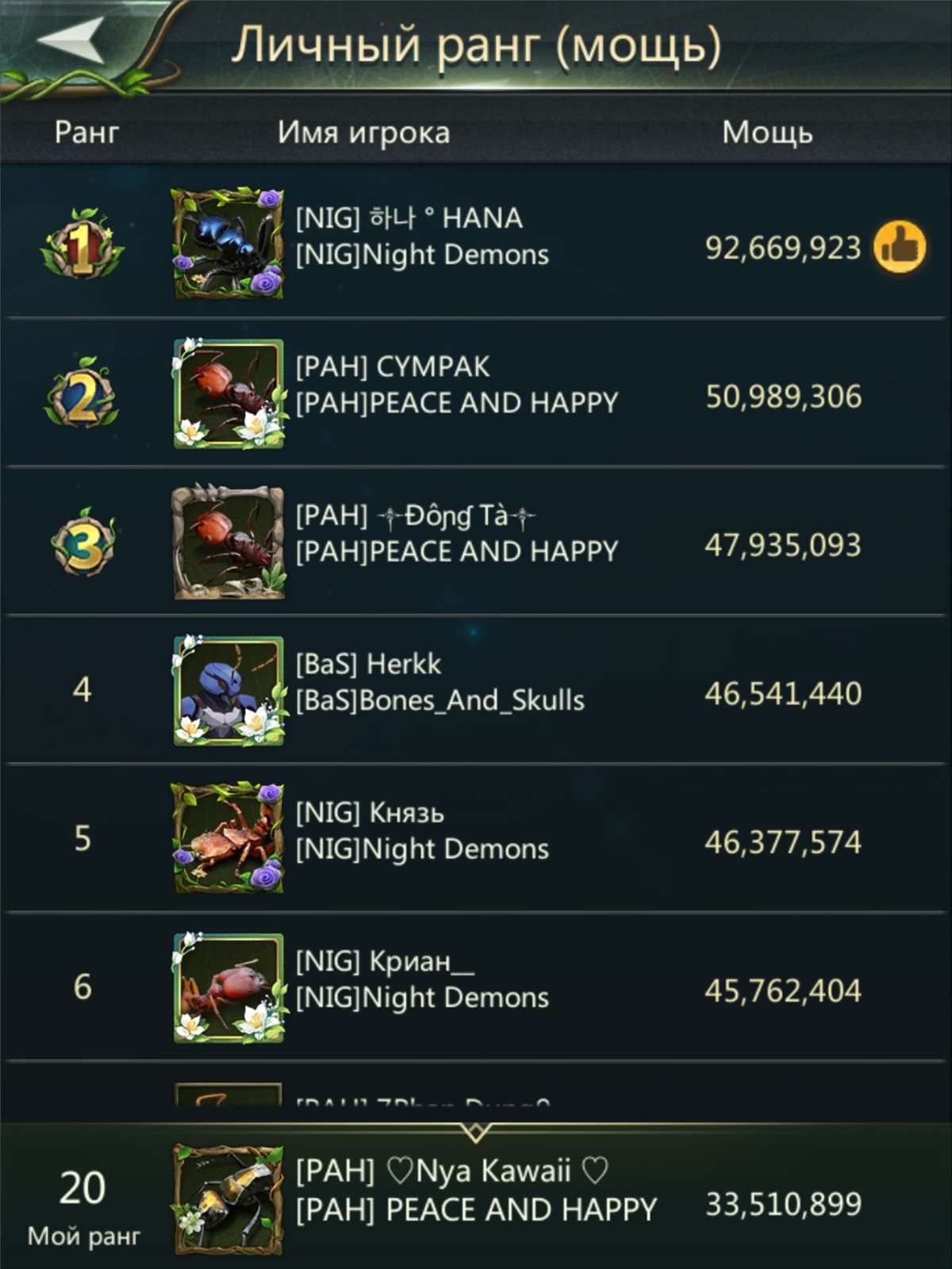 продажа аккаунта к игре Ant Legion