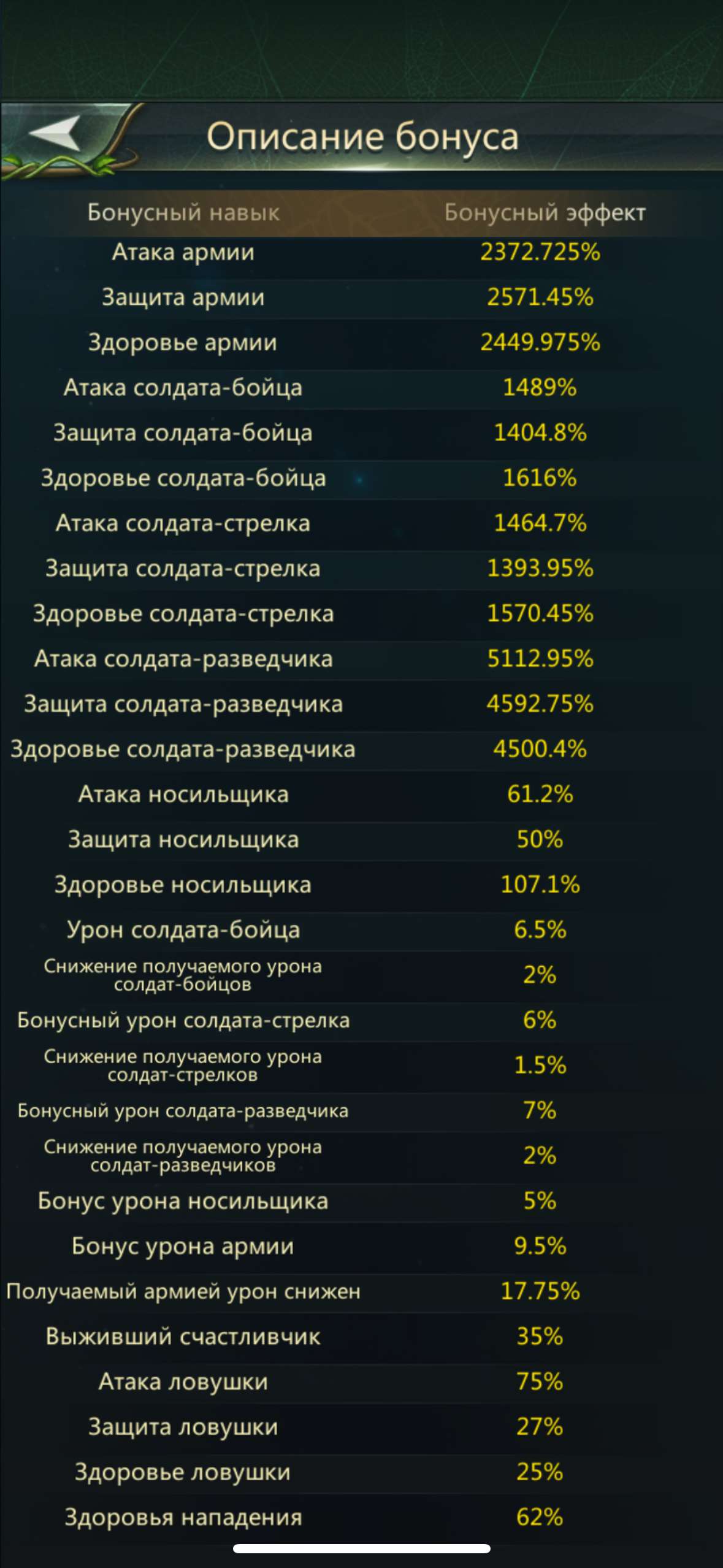 продажа аккаунта к игре Ant Legion