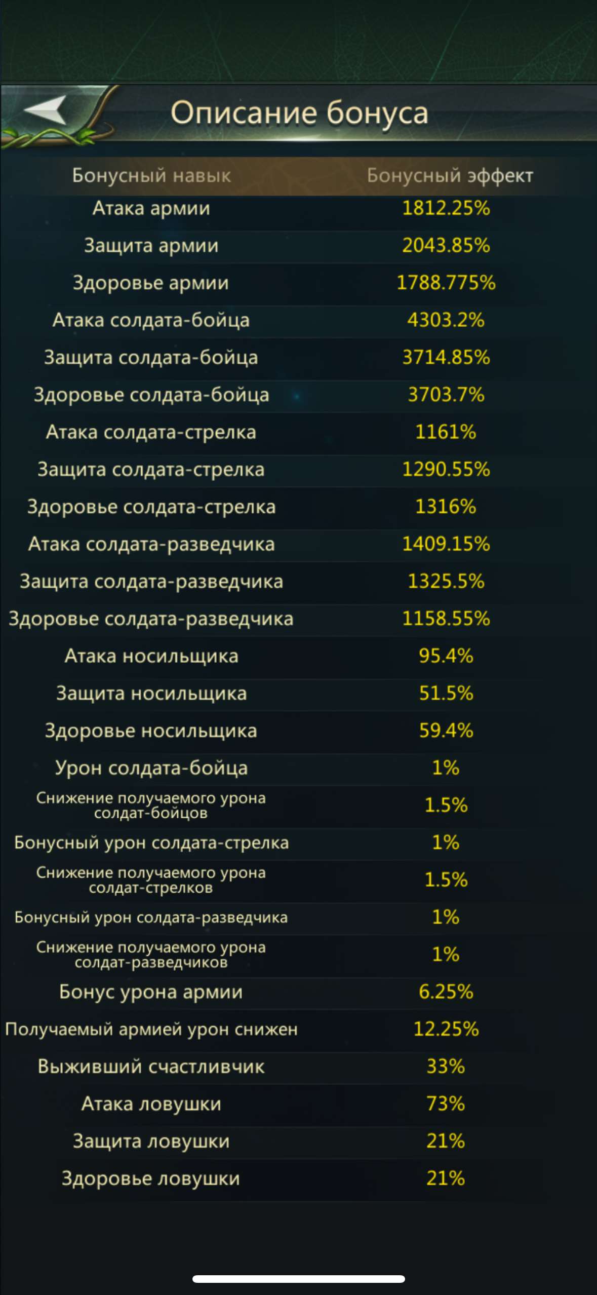 продажа аккаунта к игре Ant Legion