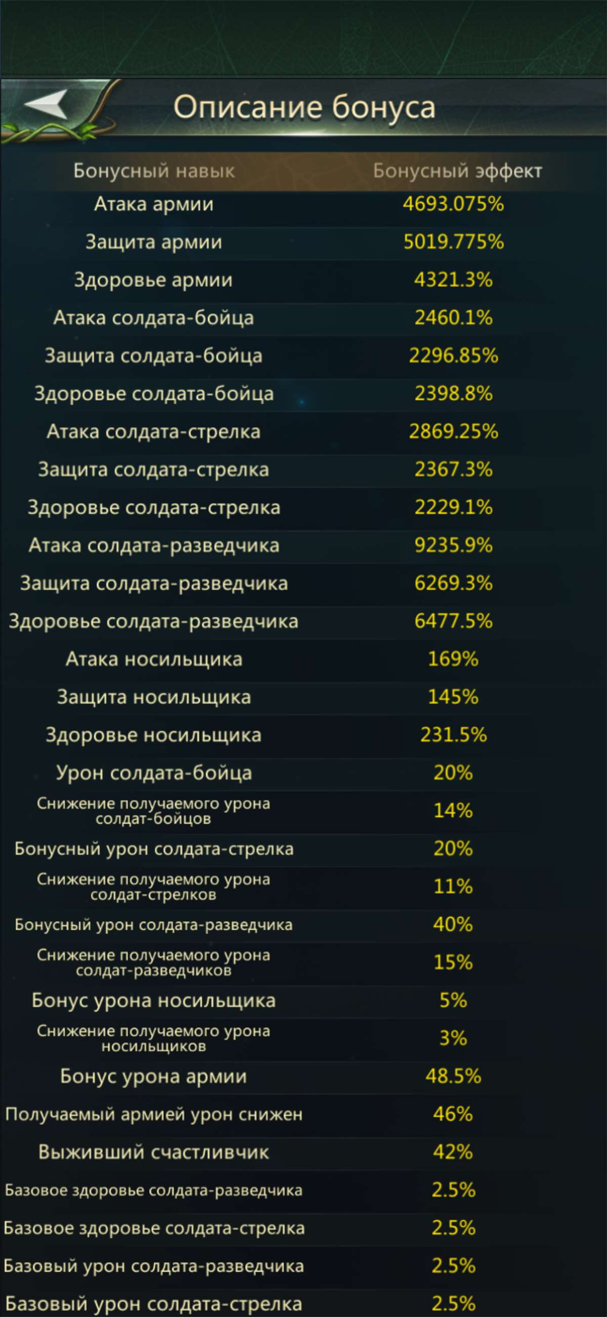 продажа аккаунта к игре Ant Legion