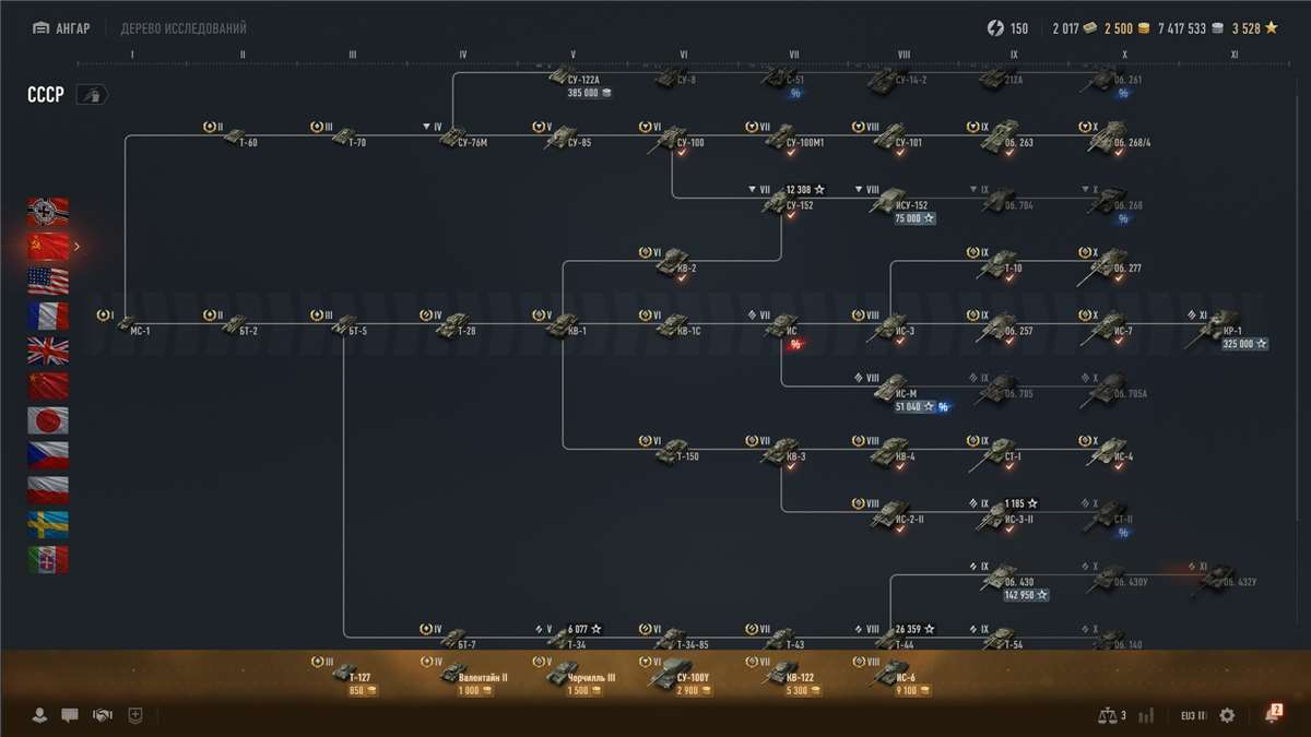 продажа аккаунта к игре Мир Танков, WoT(Lesta, WG)