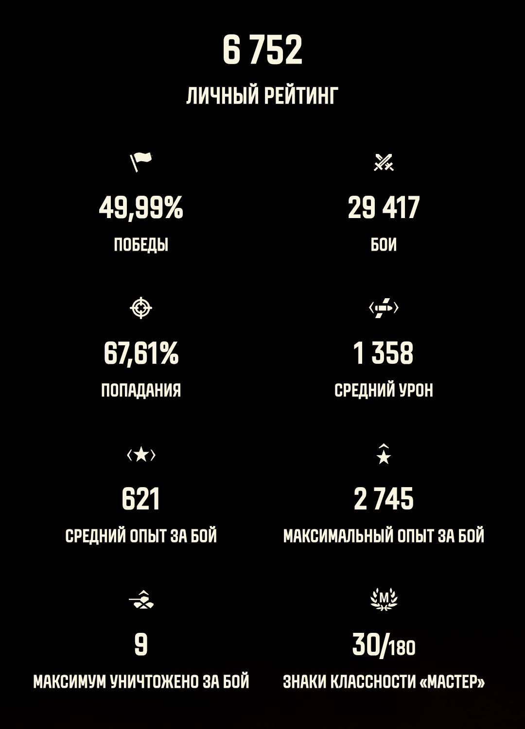 продажа аккаунта к игре Мир Танков, WoT(Lesta, WG)