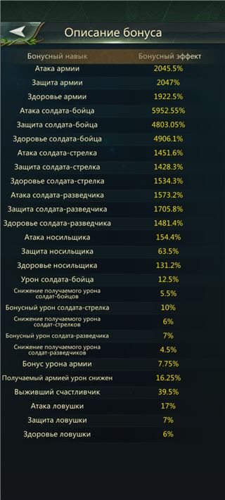 Отличный Боец - продам аккаунт купить аккаунт Ant Legion