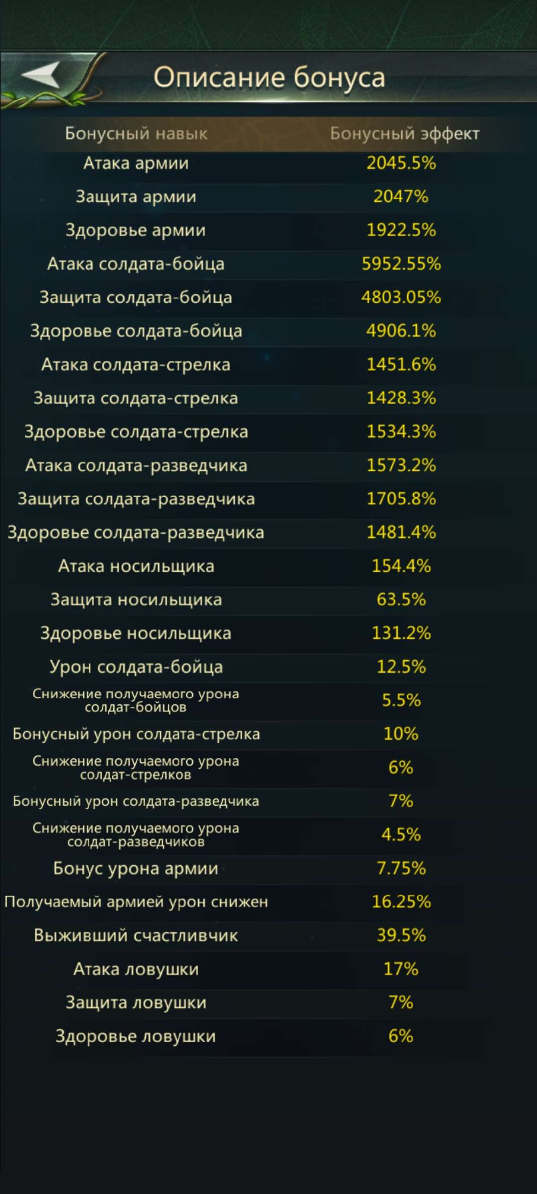 продажа аккаунта к игре Ant Legion