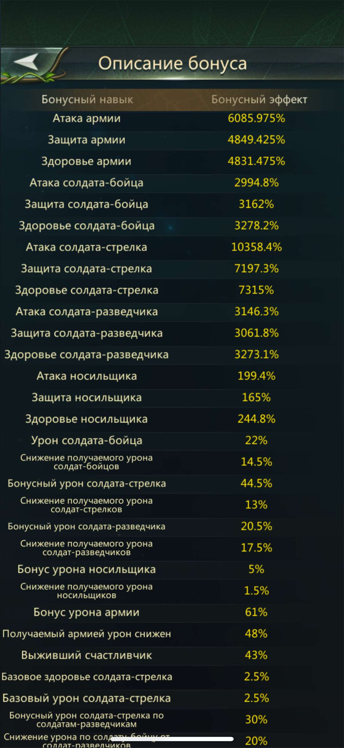 продажа аккаунта к игре Ant Legion