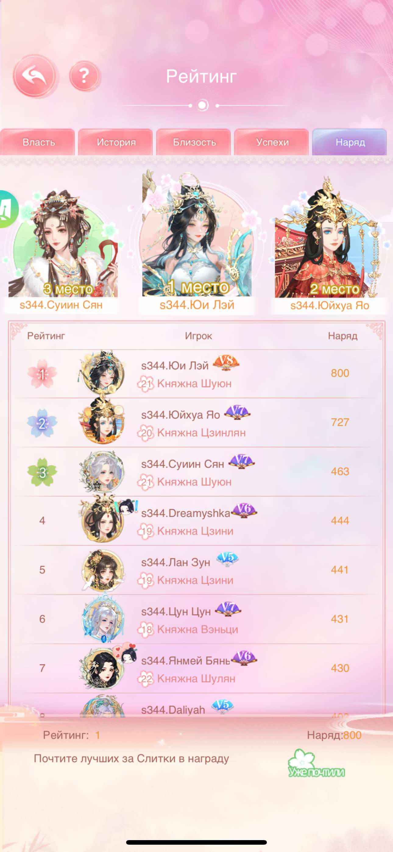 продажа аккаунта к игре Легенда феникса