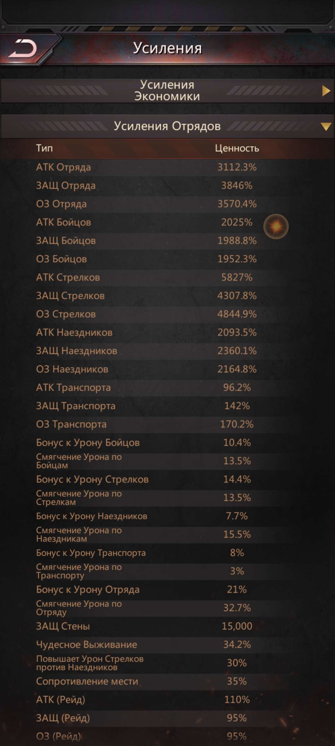 продажа аккаунта к игре Puzzles & Survival