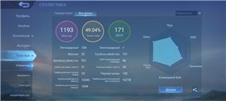 купить аккаунт Mobile Legends