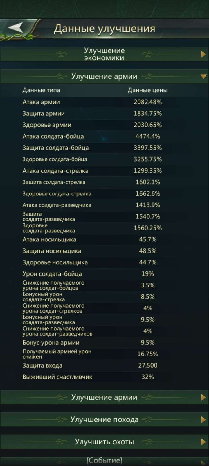 продажа аккаунта к игре Ant Legion