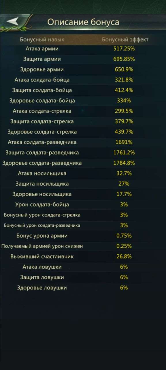 продажа аккаунта к игре Ant Legion