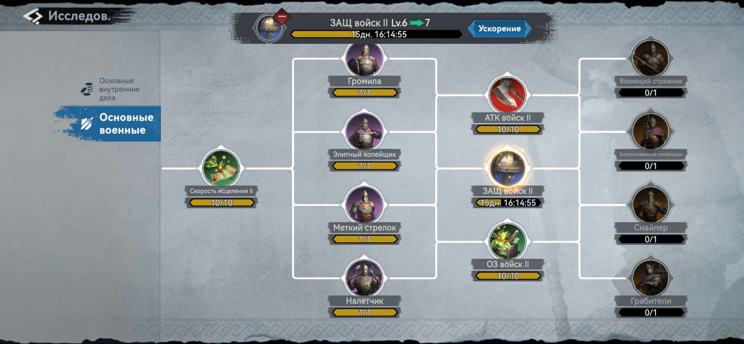 продажа аккаунта к игре Viking Rise