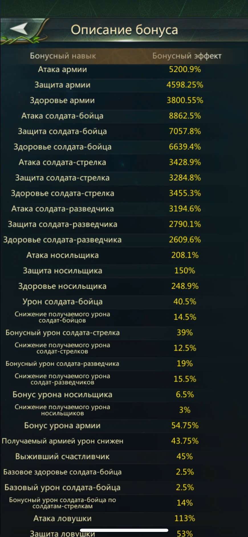 продажа аккаунта к игре Ant Legion