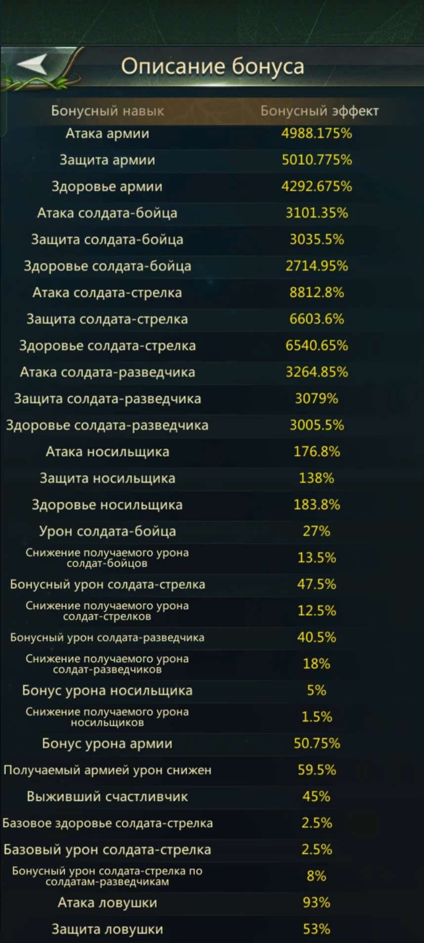 продажа аккаунта к игре Ant Legion