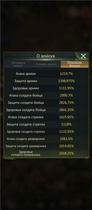 Боец т10 387млн 192 чистой - продам аккаунт купить аккаунт Ant Legion