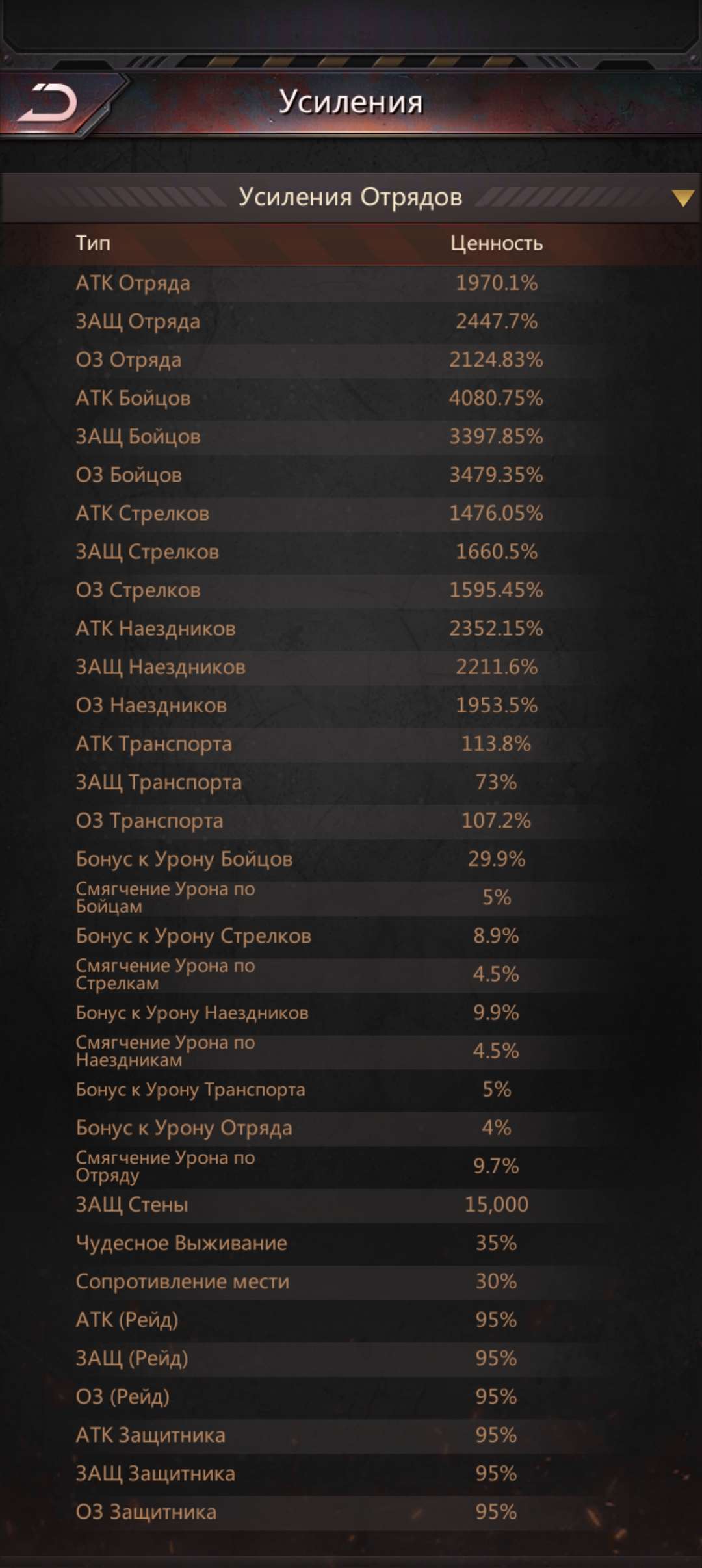 продажа аккаунта к игре Puzzles & Survival