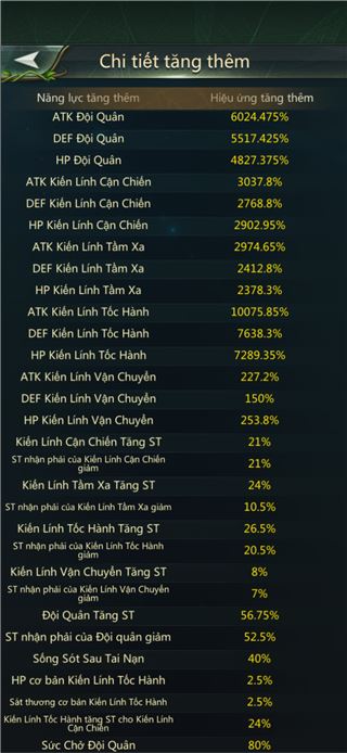 купить аккаунт Ant Legion