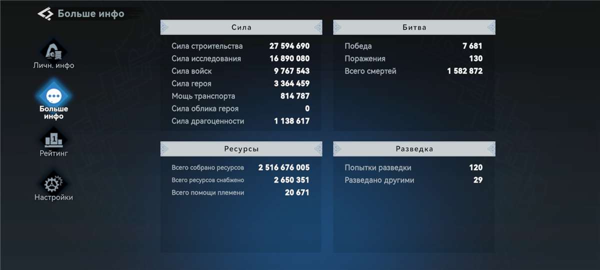 продажа аккаунта к игре Viking Rise