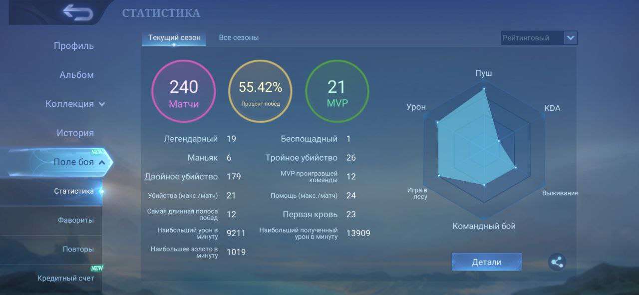 продажа аккаунта к игре Mobile Legends