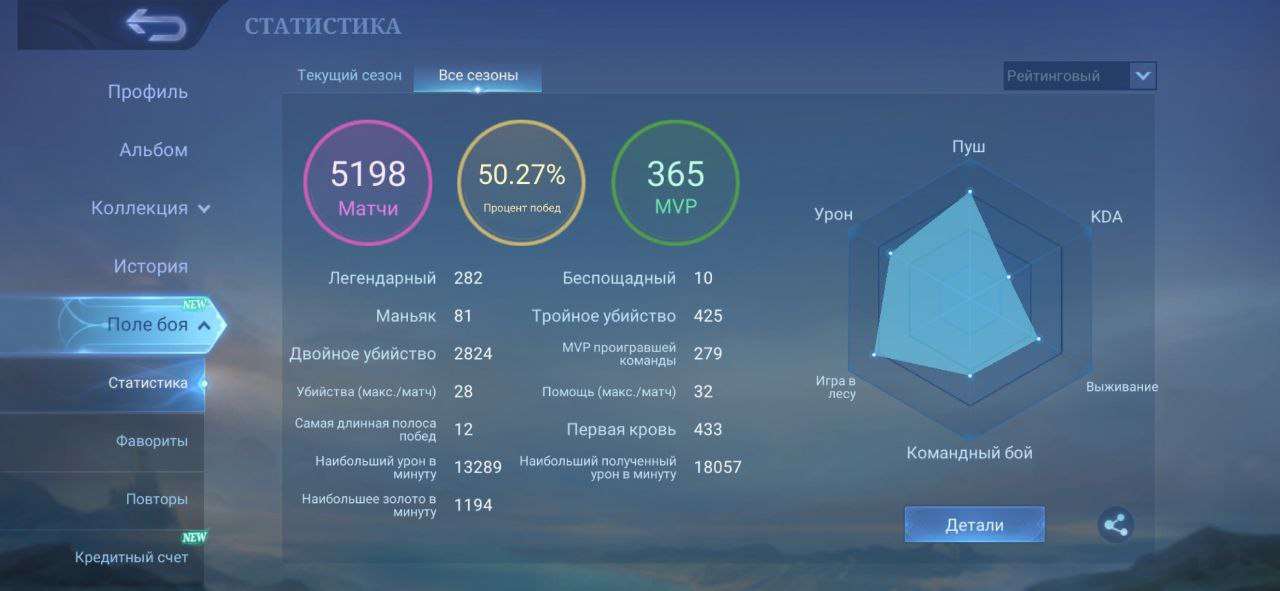 продажа аккаунта к игре Mobile Legends