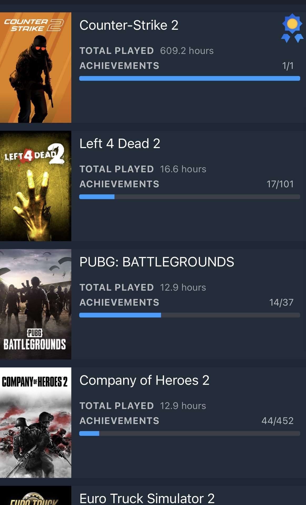 продажа аккаунта к игре CS GO & CS2