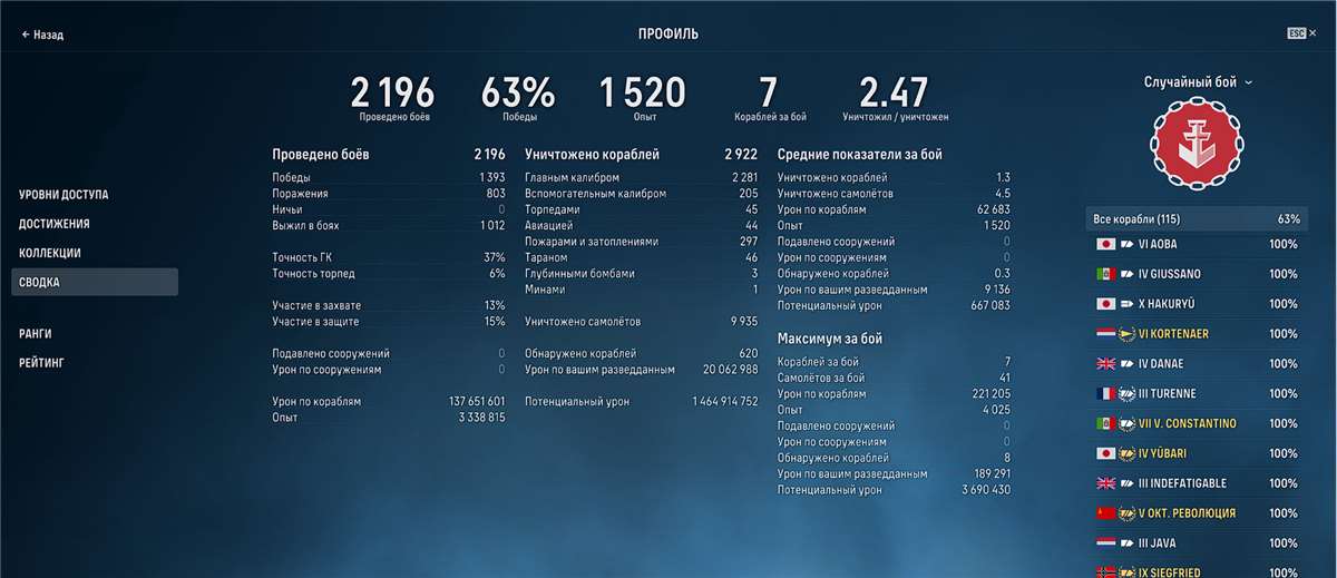 продажа аккаунта к игре World of Warships