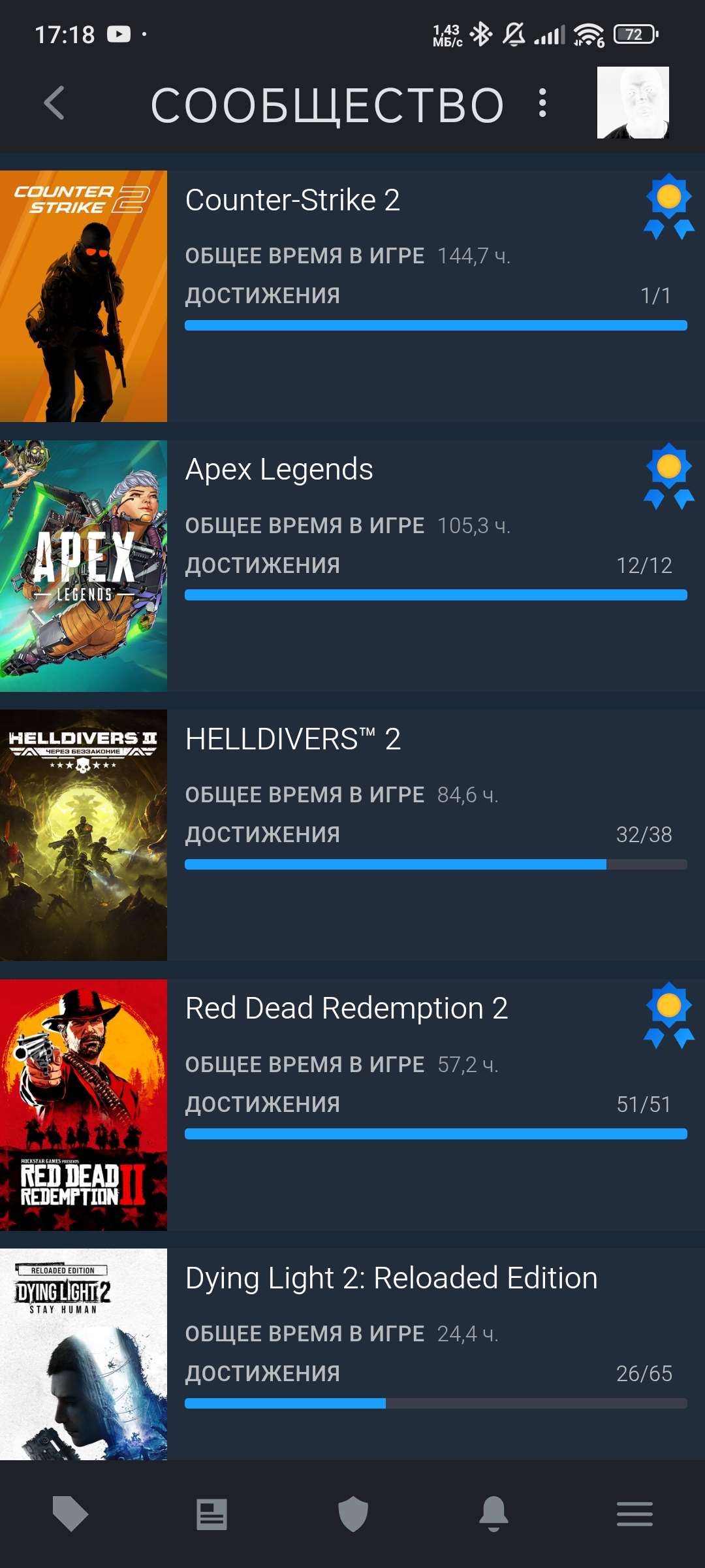 продажа аккаунта к игре The Witcher 3