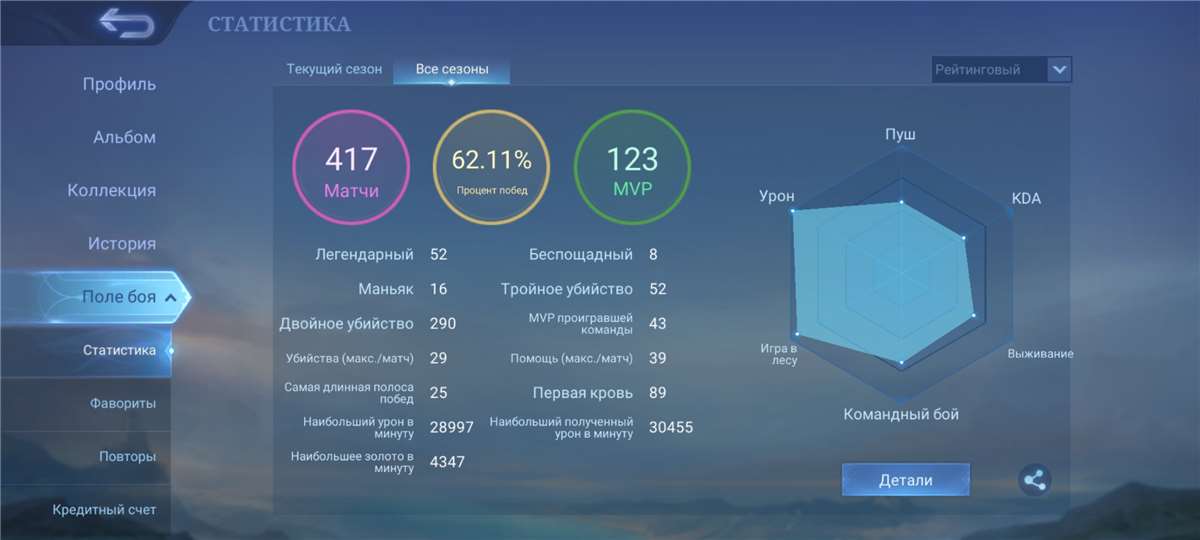 продажа аккаунта к игре Mobile Legends