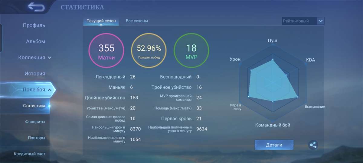 продажа аккаунта к игре Mobile Legends
