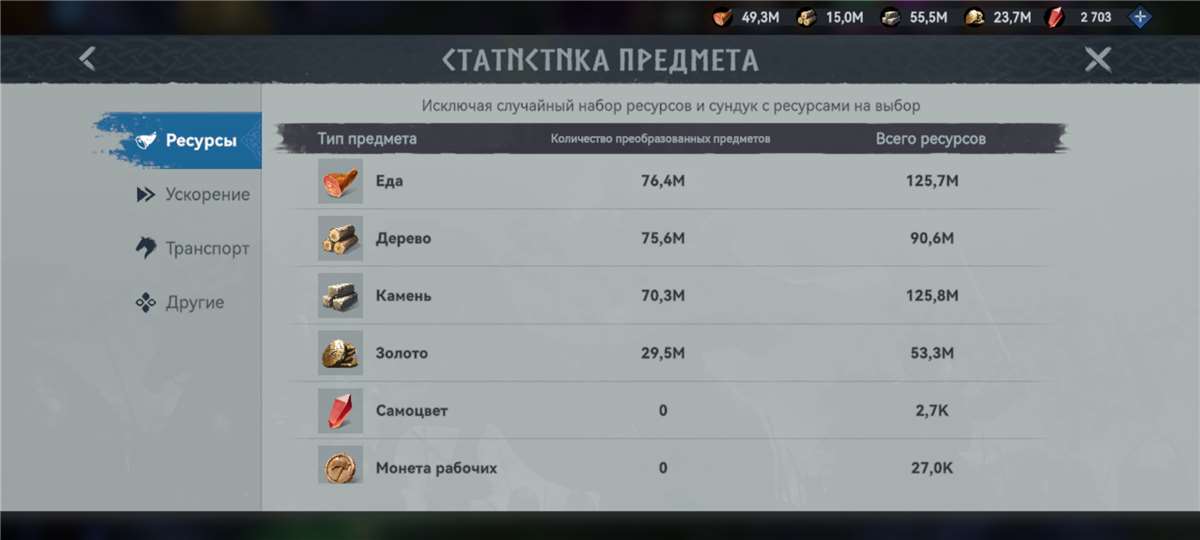 продажа аккаунта к игре Viking Rise