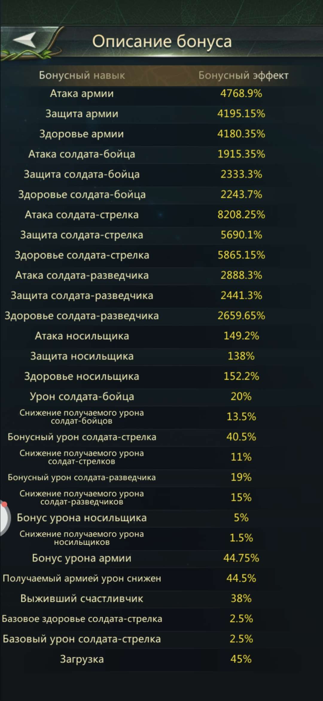 продажа аккаунта к игре Ant Legion