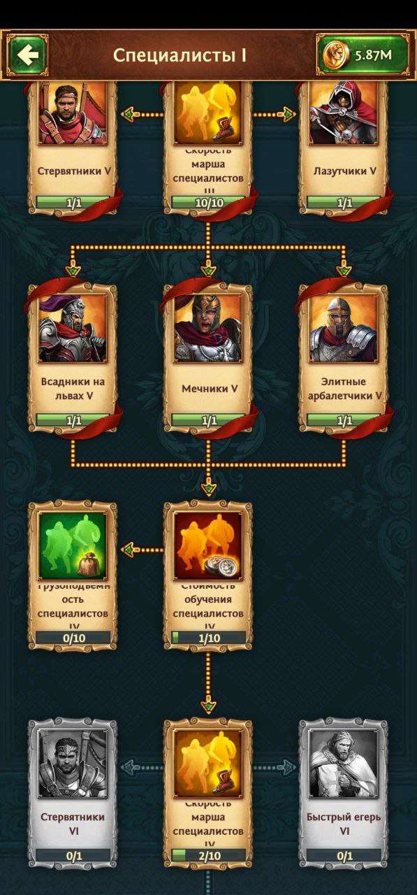 продажа аккаунта к игре Total Battle