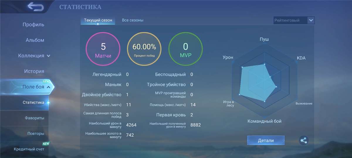 продажа аккаунта к игре Mobile Legends