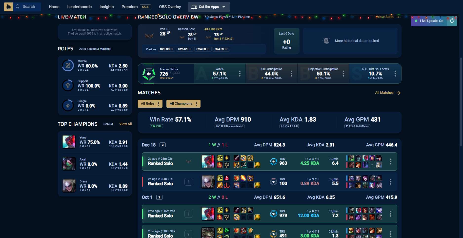 продажа аккаунта к игре League of Legends