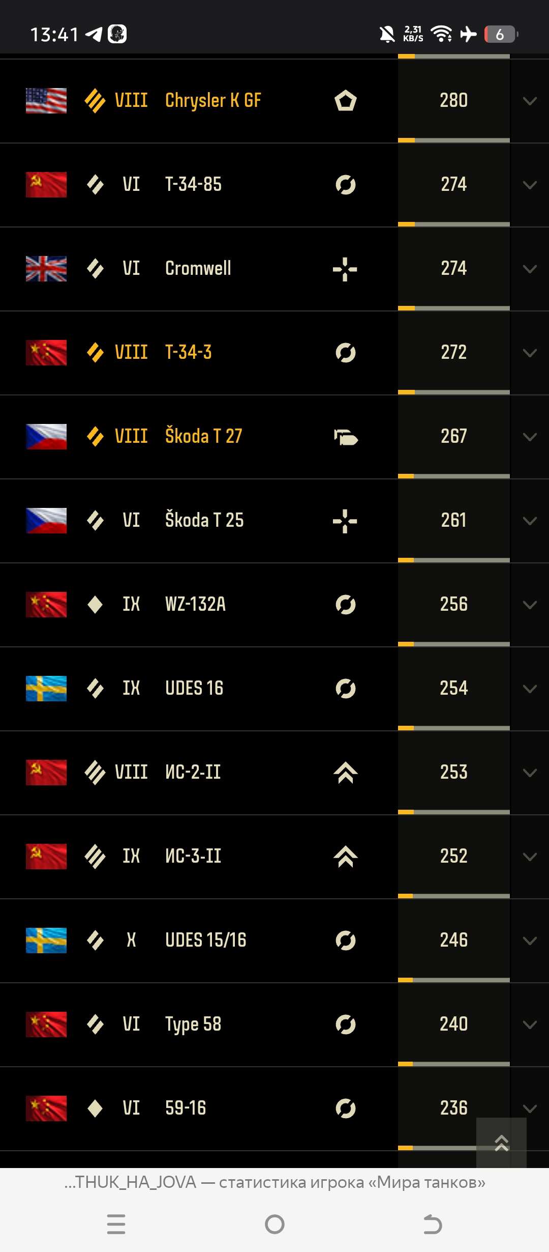 продажа аккаунта к игре Мир Танков, WoT(Lesta, WG)